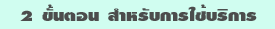 �ҡ����ѵ��ҧҹ